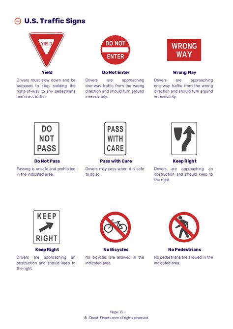 is the montana drivers test hard|montana dmv cheat sheet.